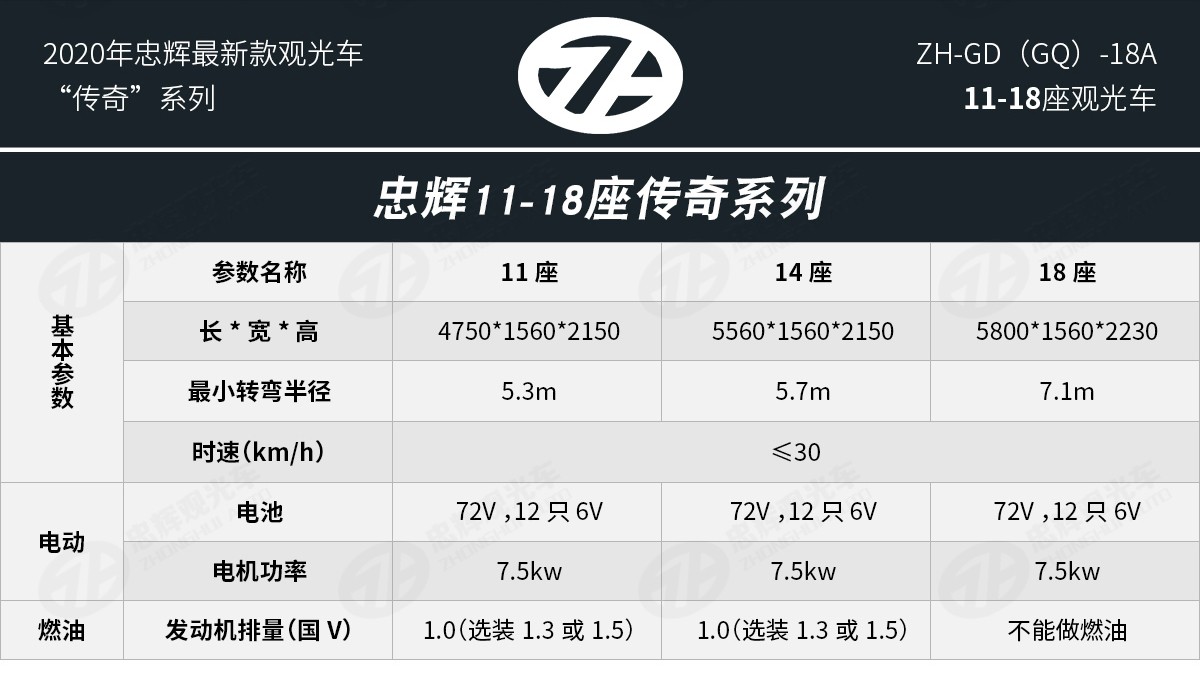 忠輝觀光車