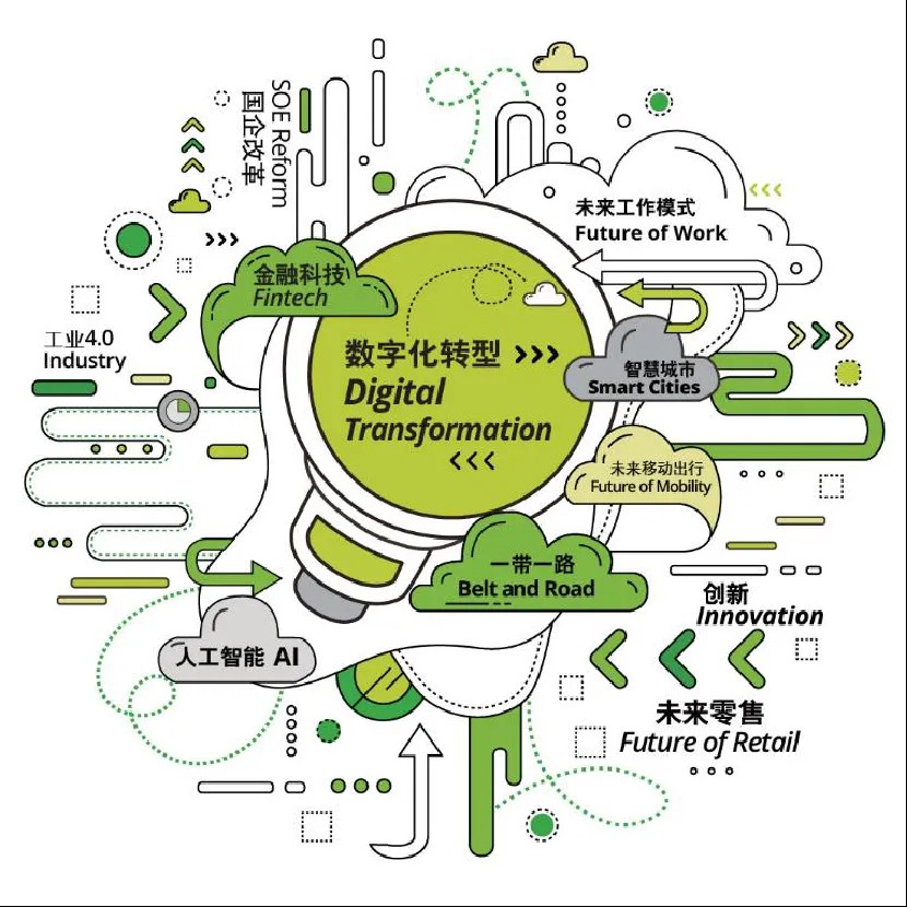 七年磨一劍 | 物產中大化工智慧供應鏈平臺全面上線